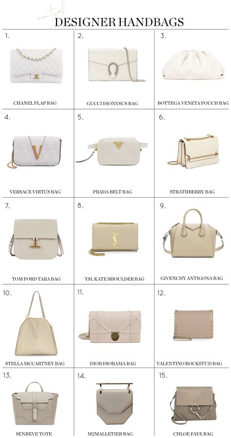 mcm bag dupe|high end handbag dupes.